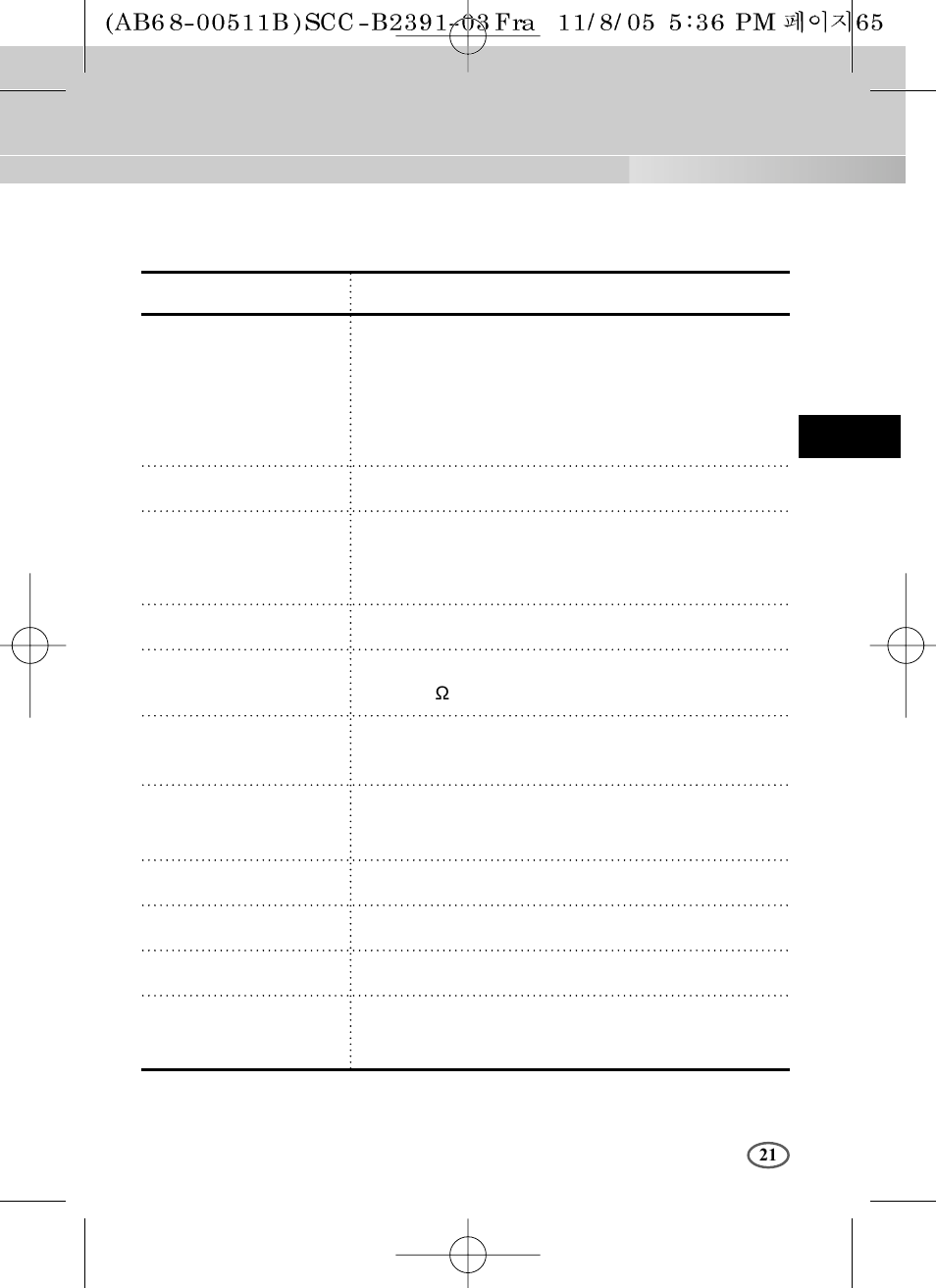 Samsung SCC-B2091P User Manual | Page 69 / 168