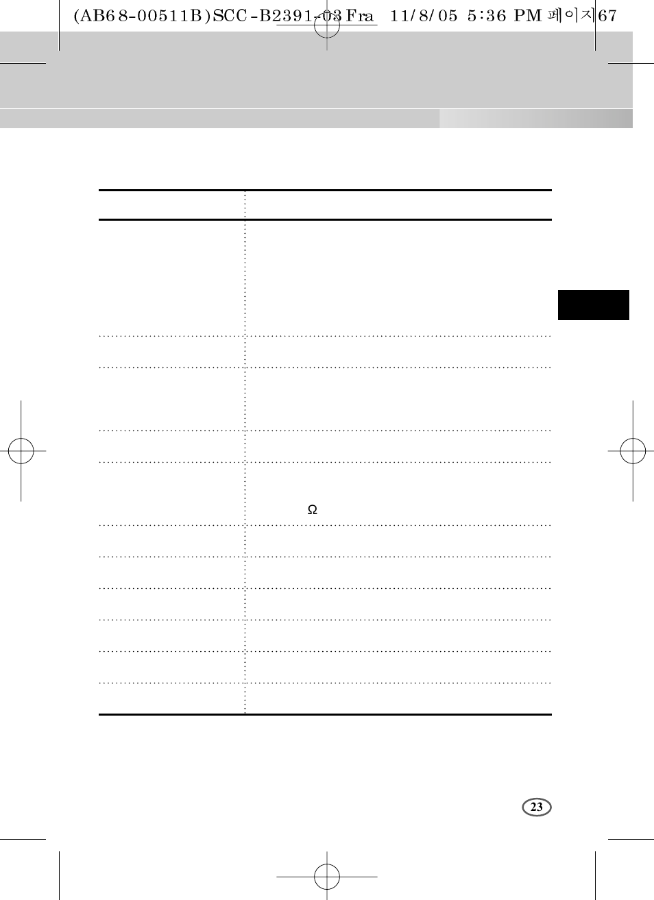 Samsung SCC-B2091P User Manual | Page 71 / 168