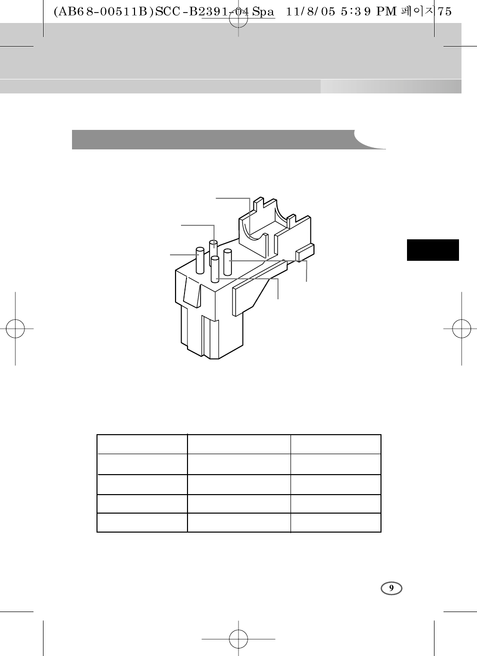 Conectar auto conector de lente de iris | Samsung SCC-B2091P User Manual | Page 81 / 168