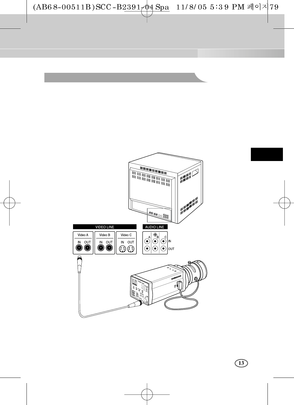 Conectar cables y comprobar la operación | Samsung SCC-B2091P User Manual | Page 85 / 168