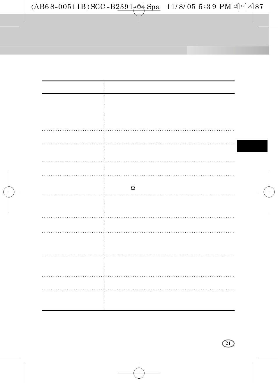 Samsung SCC-B2091P User Manual | Page 93 / 168