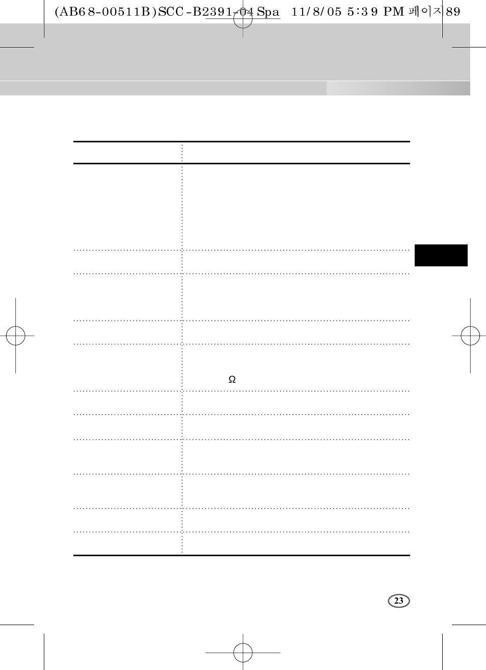 Samsung SCC-B2091P User Manual | Page 95 / 168