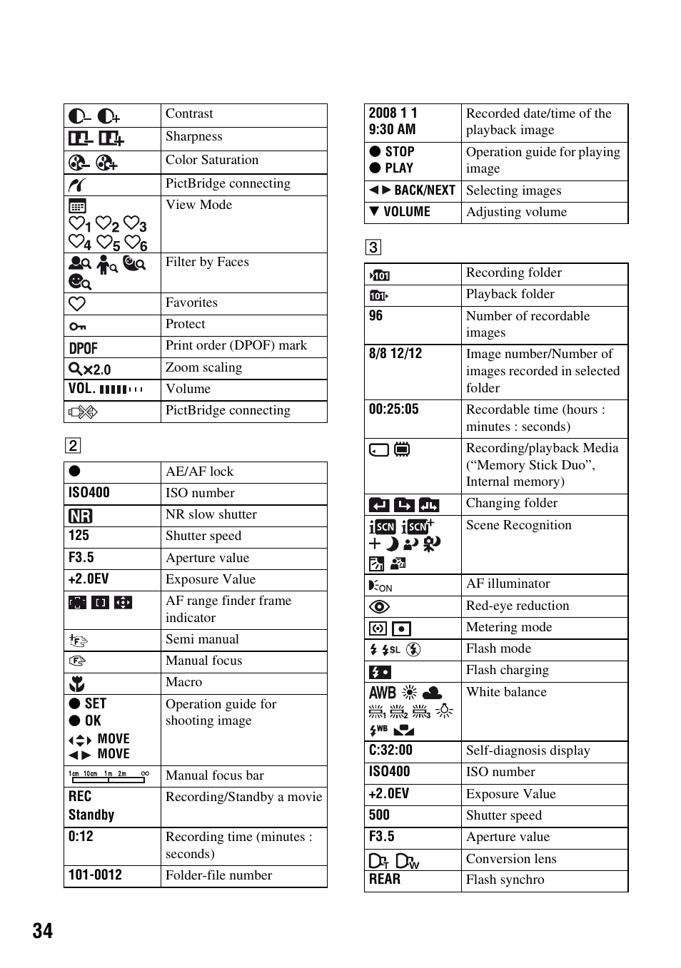 Sony Cyber-shot DSC-H50 User Manual | Page 34 / 88