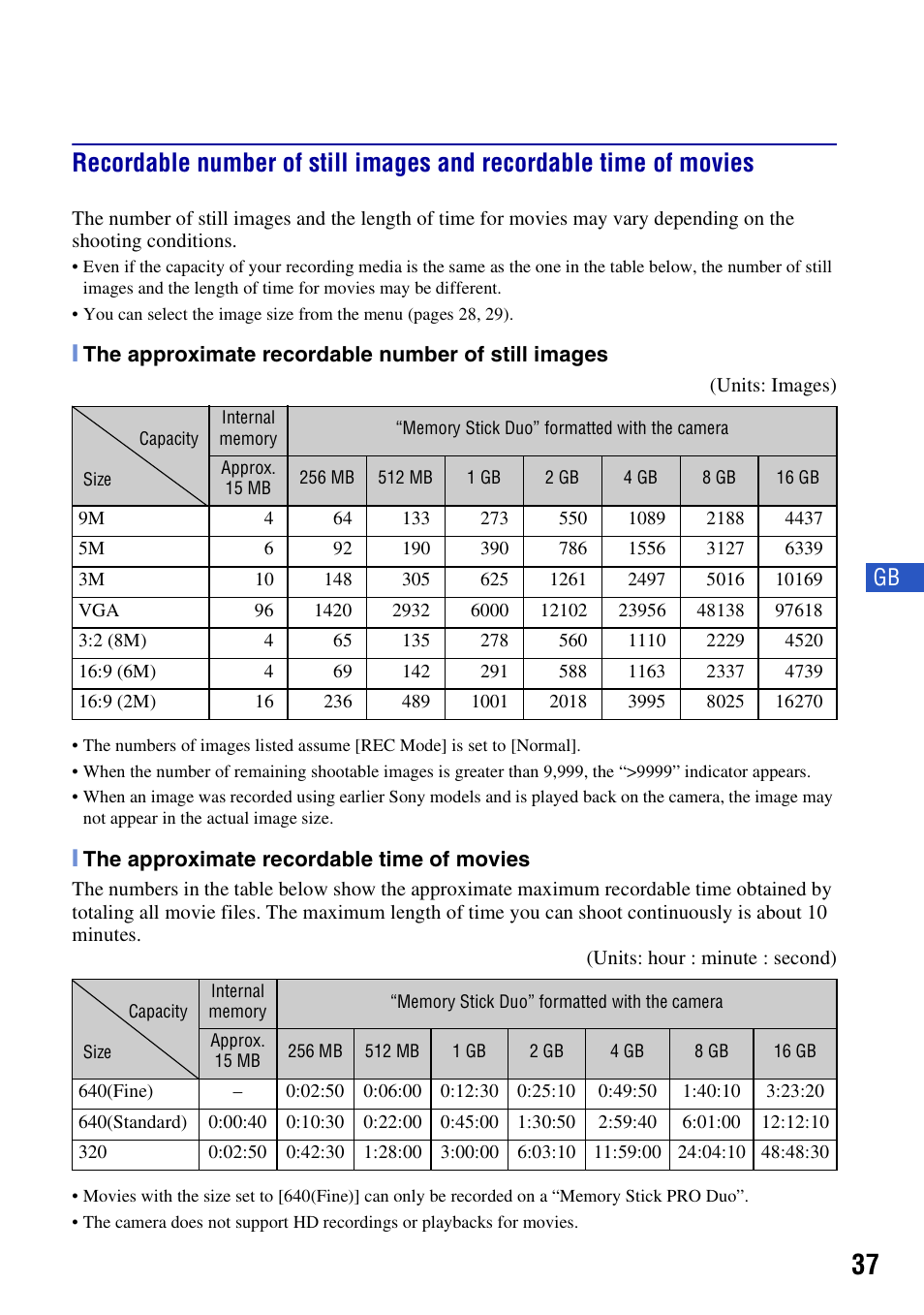 Sony Cyber-shot DSC-H50 User Manual | Page 37 / 88