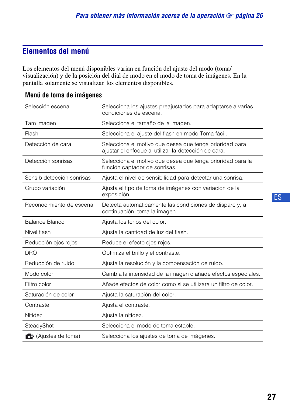 Elementos del menú | Sony Cyber-shot DSC-H50 User Manual | Page 69 / 88