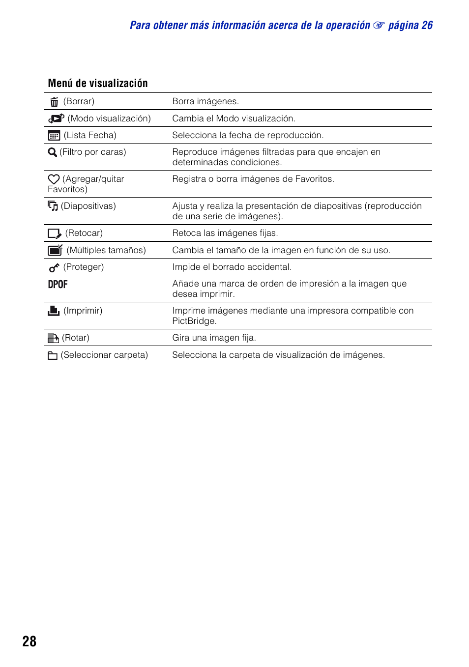 Sony Cyber-shot DSC-H50 User Manual | Page 70 / 88