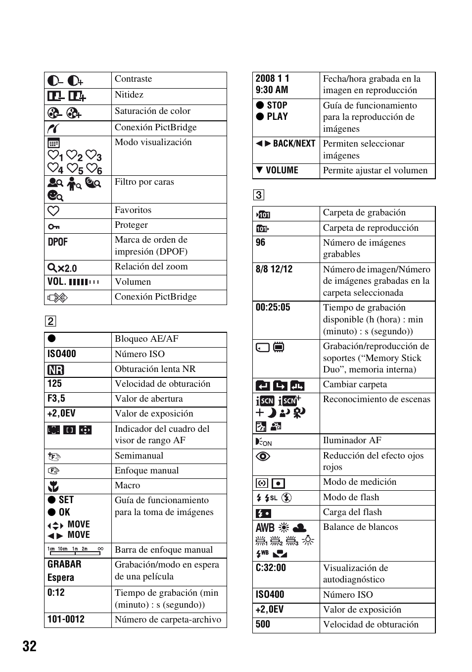 Sony Cyber-shot DSC-H50 User Manual | Page 74 / 88