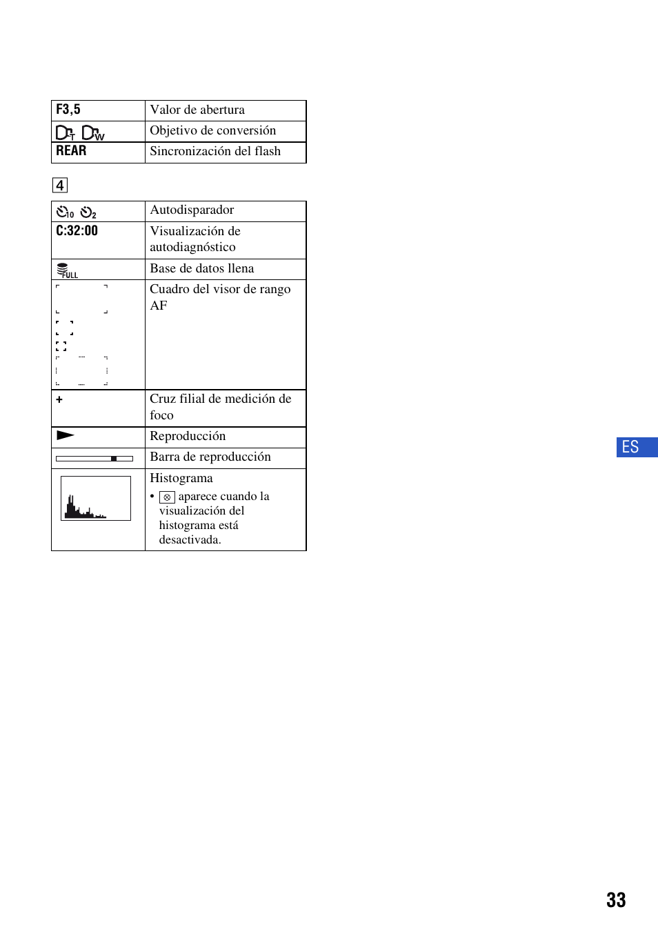 Sony Cyber-shot DSC-H50 User Manual | Page 75 / 88