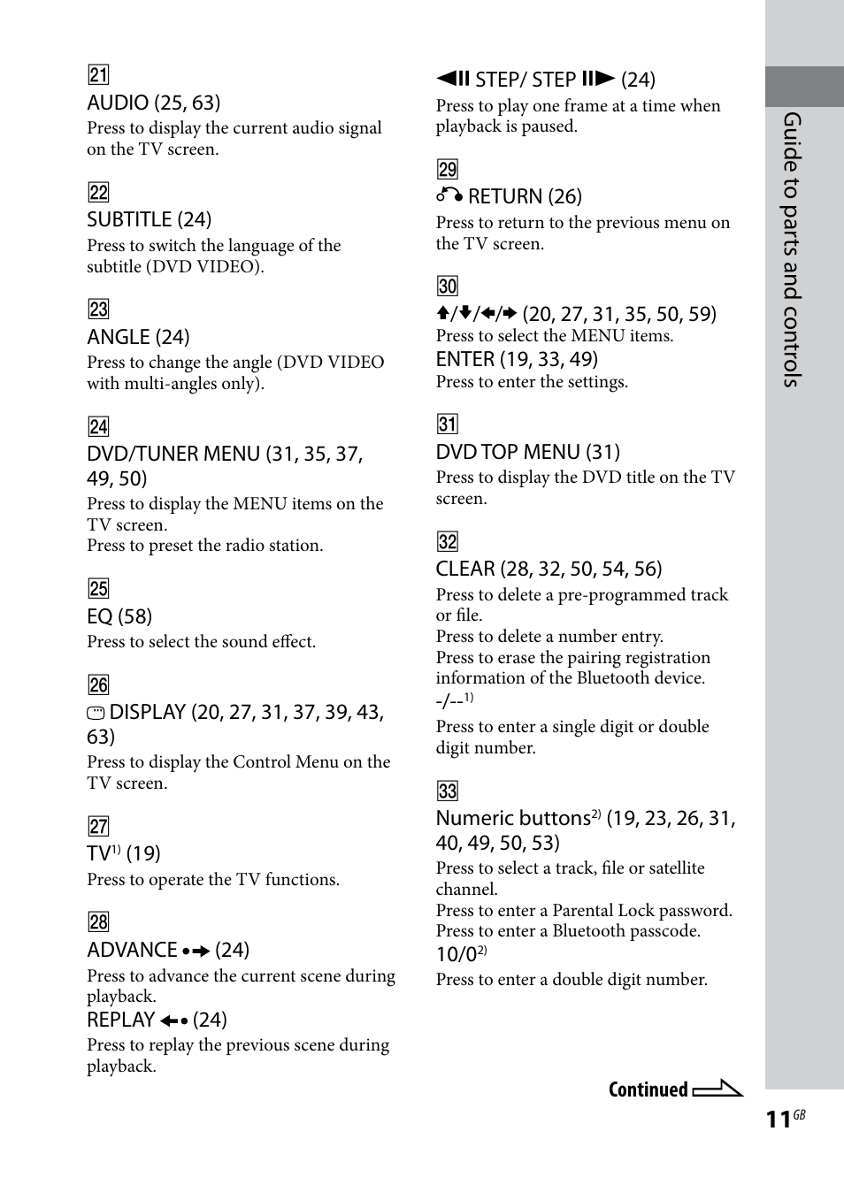 Guide t o par ts and c on tr ols | Sony CMT-DH7BT User Manual | Page 11 / 92