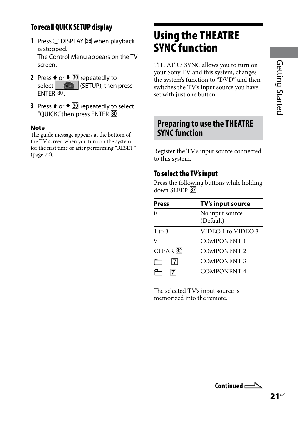 Using the theatre sync function, Using the theatre sync, Function | Preparing to use the theatre sync function, Getting s tar ted to recall quick setup display | Sony CMT-DH7BT User Manual | Page 21 / 92