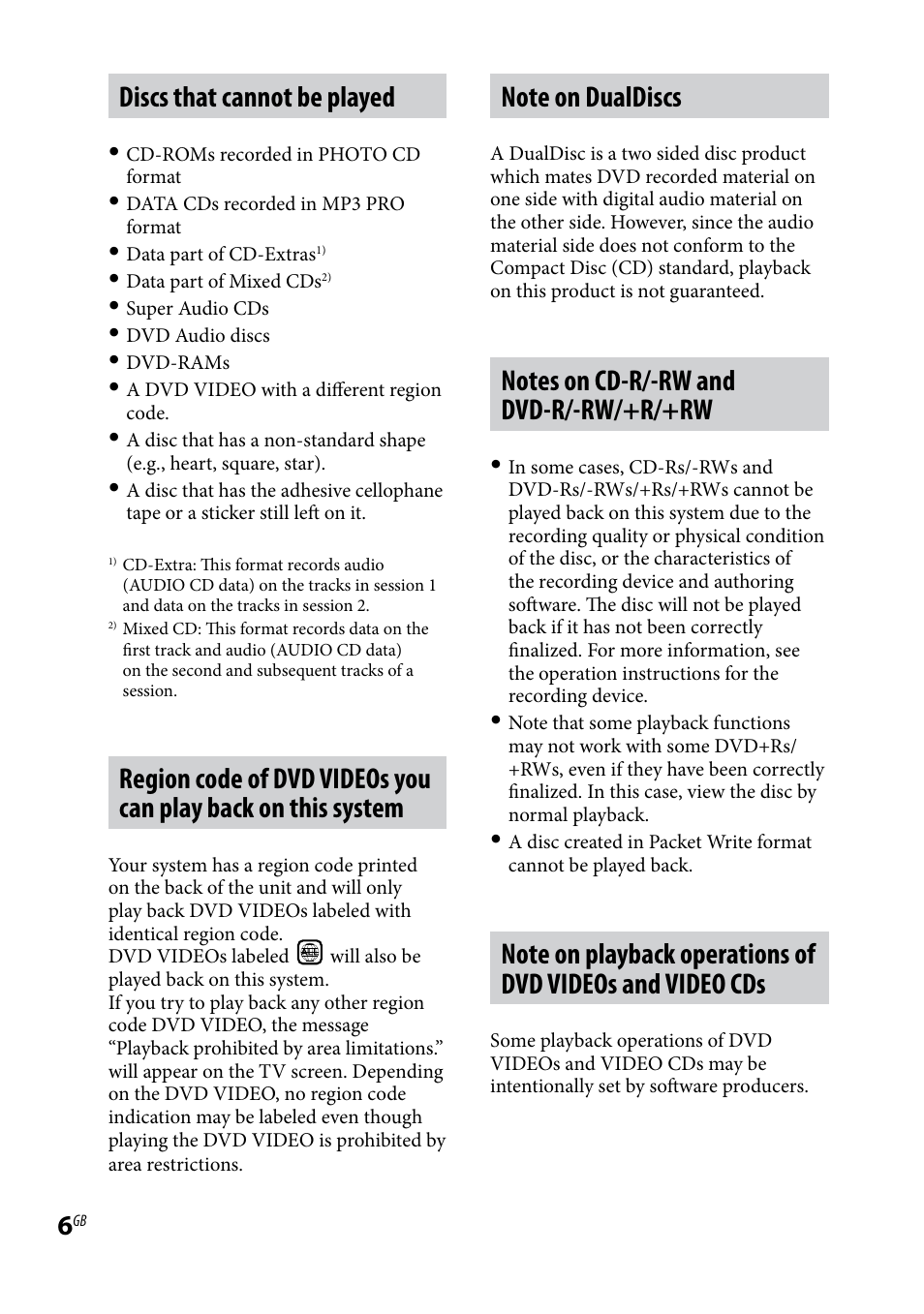 Discs that cannot be played | Sony CMT-DH7BT User Manual | Page 6 / 92