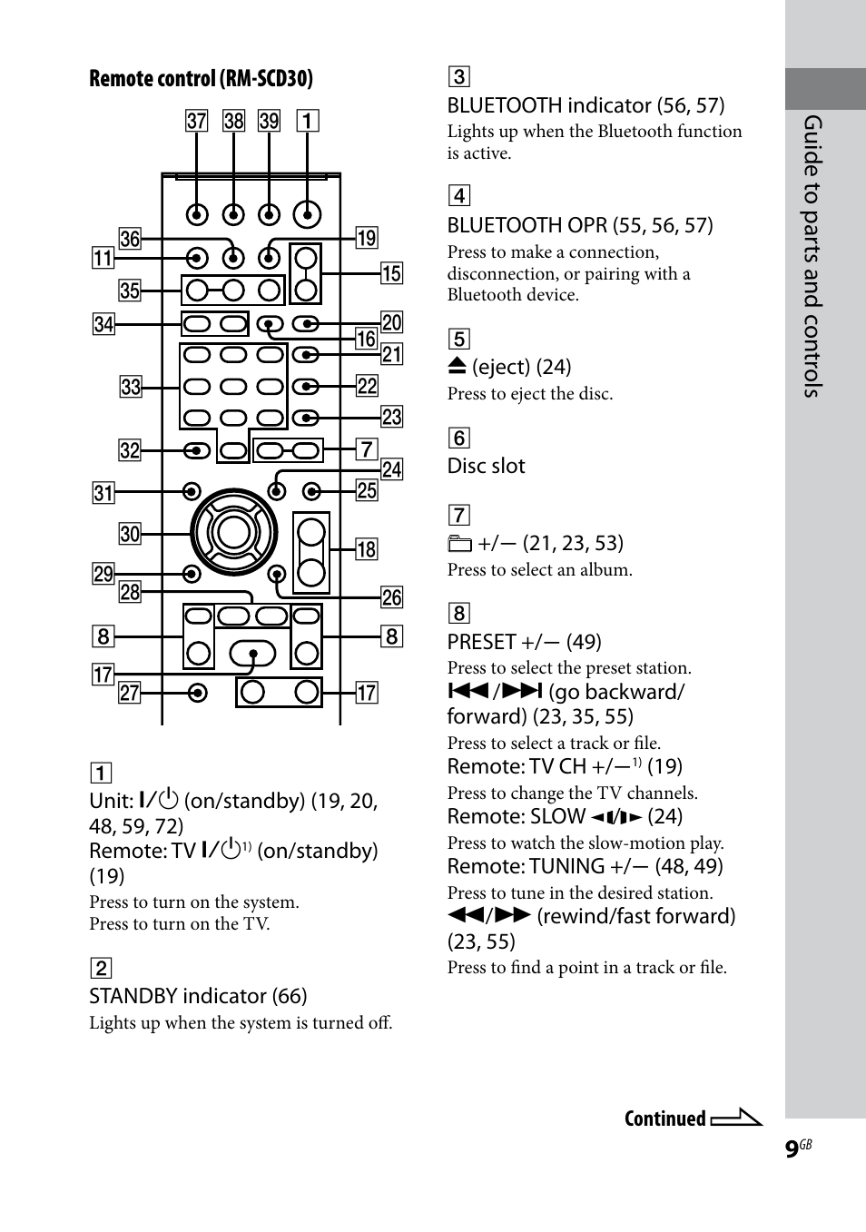 Sony CMT-DH7BT User Manual | Page 9 / 92