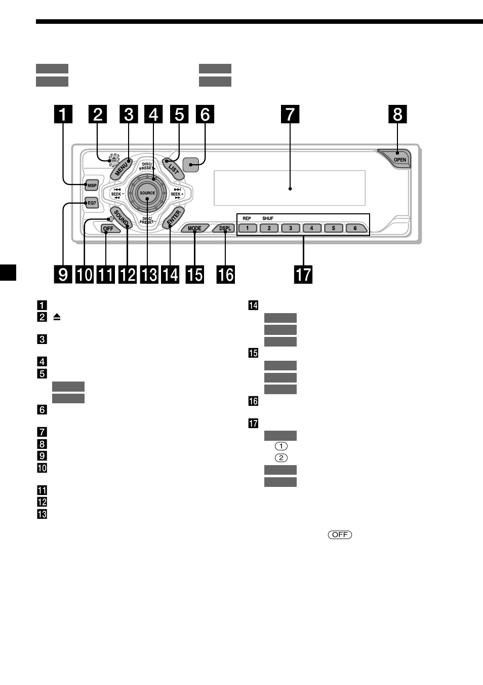 Location of controls, 4location of controls | Sony CDX-CA660X User Manual | Page 4 / 28