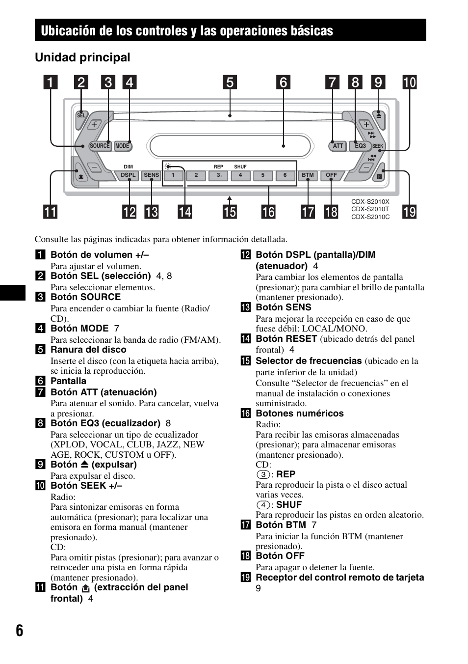 Unidad principal | Sony CDX-S2010T User Manual | Page 18 / 40