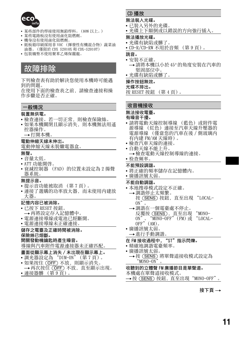 故障排除 | Sony CDX-S2010T User Manual | Page 37 / 40