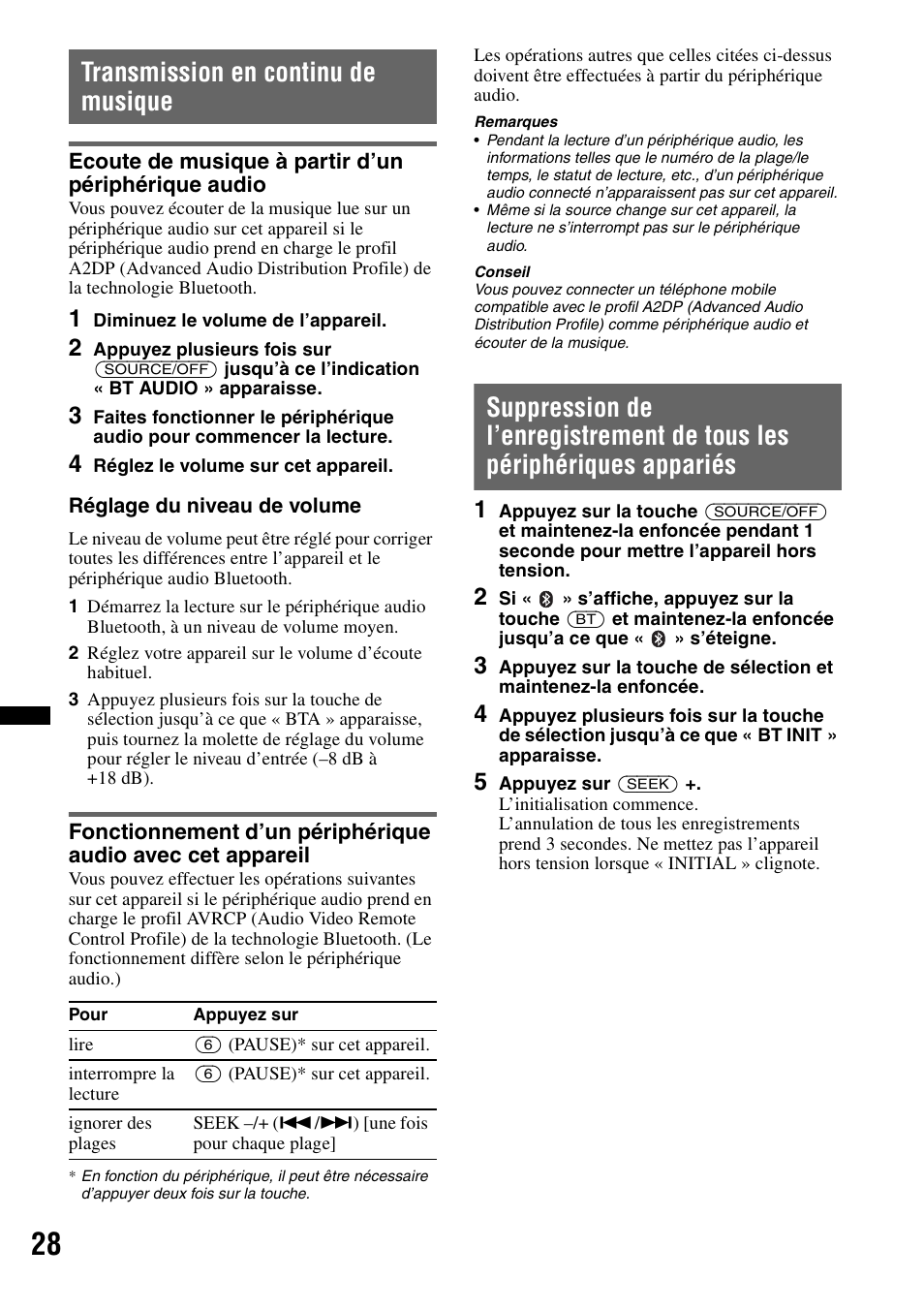 Transmission en continu de musique, Ecoute de musique à partir d’un périphérique audio | Sony Bluetooth 4-158-429-31(1) User Manual | Page 102 / 196