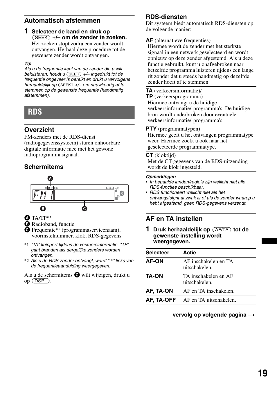 Automatisch afstemmen, Overzicht, Af en ta instellen | Overzicht af en ta instellen | Sony Bluetooth 4-158-429-31(1) User Manual | Page 171 / 196
