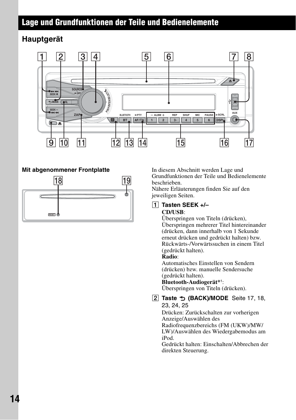 Hauptgerät, Ql qk | Sony Bluetooth 4-158-429-31(1) User Manual | Page 48 / 196