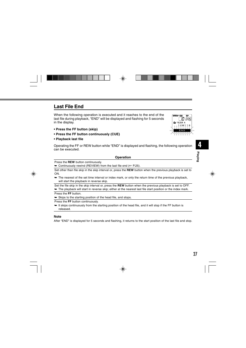 Last file end | Sony DS-2 User Manual | Page 27 / 64