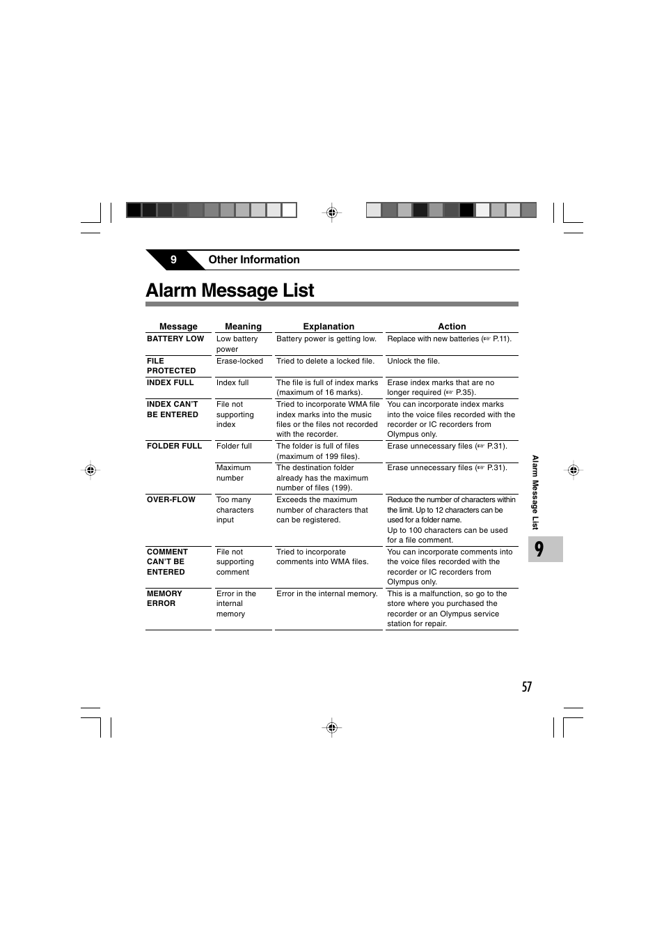 Alarm message list, 9other information | Sony DS-2 User Manual | Page 57 / 64