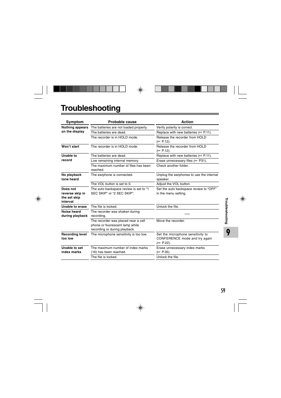 Troubleshooting | Sony DS-2 User Manual | Page 59 / 64