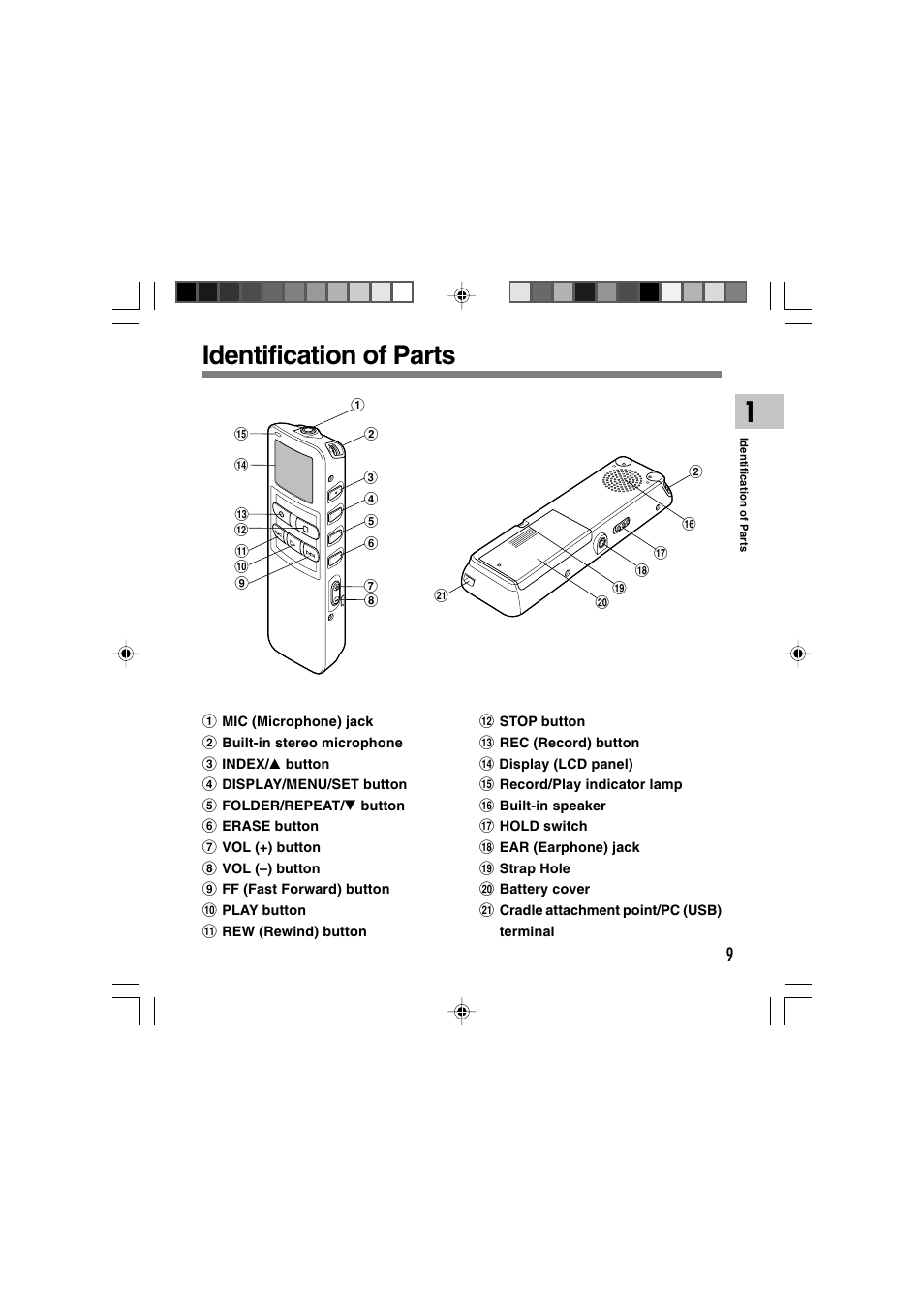 Identification of parts | Sony DS-2 User Manual | Page 9 / 64