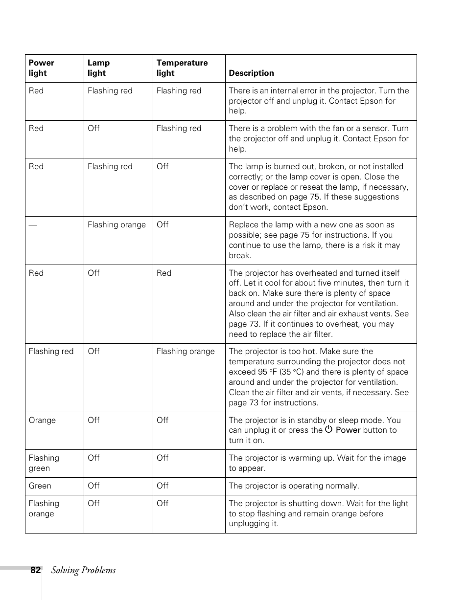 Sony 76c User Manual | Page 82 / 111