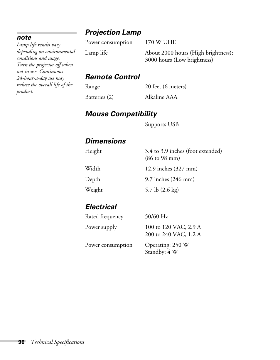Projection lamp, Remote control, Mouse compatibility | Dimensions, Electrical | Sony 76c User Manual | Page 96 / 111
