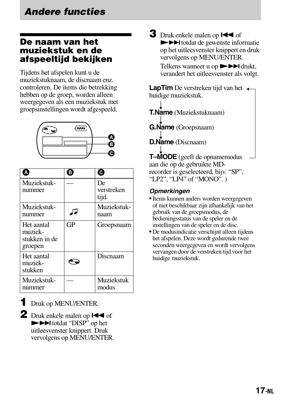 Andere functies | Sony Walkman MZ-E310 User Manual | Page 105 / 364