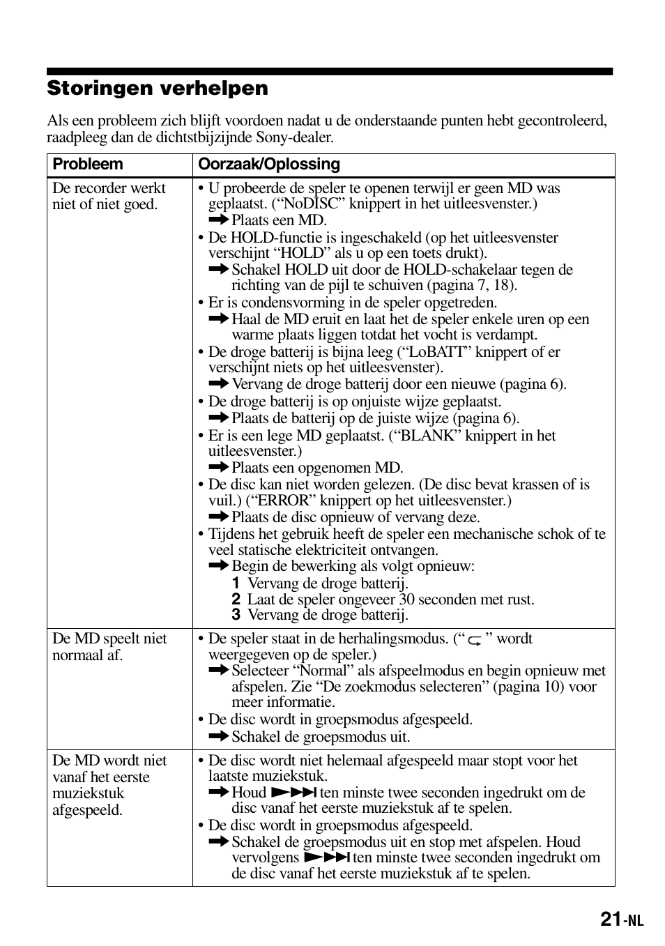 Storingen verhelpen | Sony Walkman MZ-E310 User Manual | Page 109 / 364