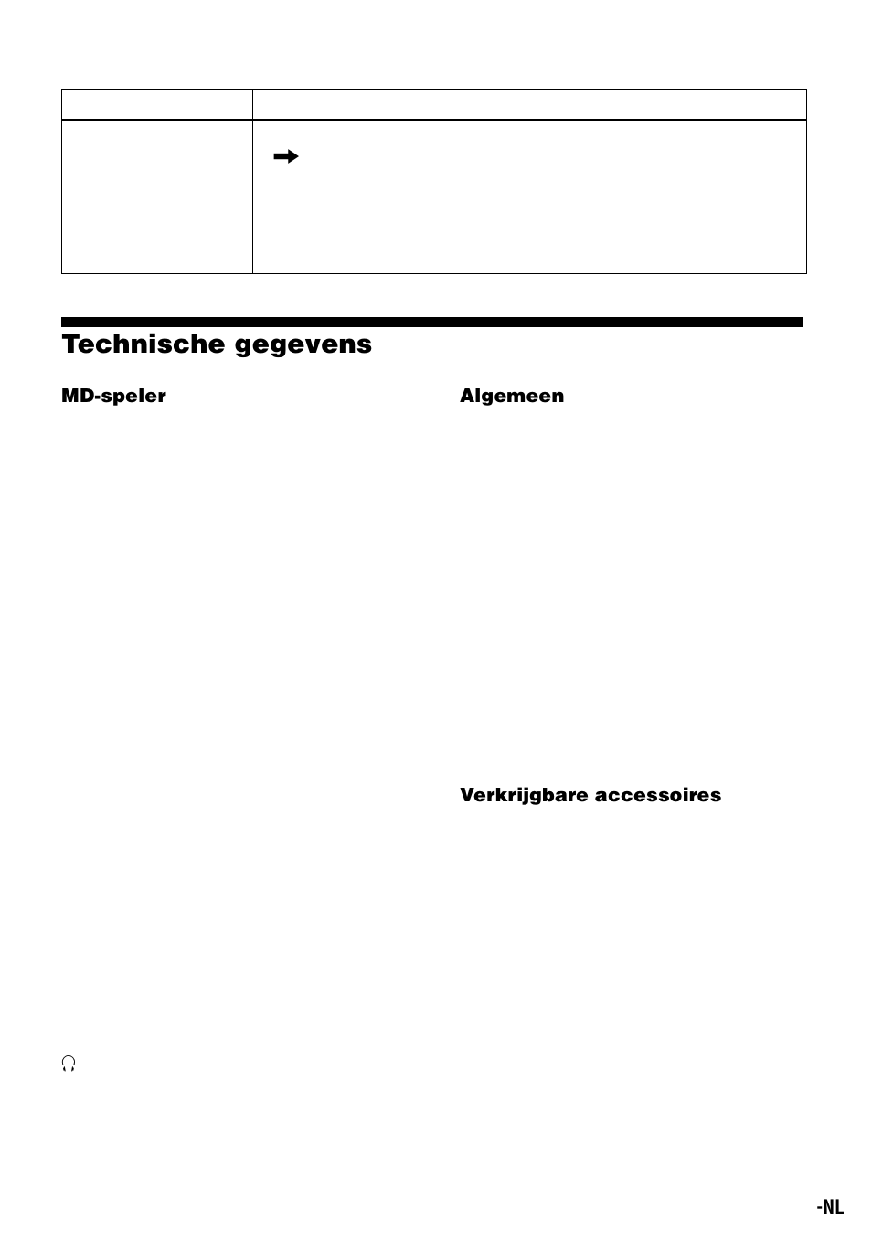 Technische gegevens | Sony Walkman MZ-E310 User Manual | Page 111 / 364