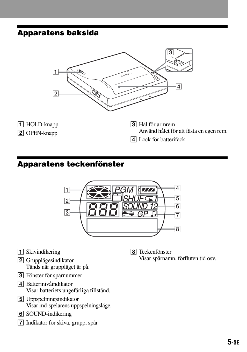 Apparatens baksida, Apparatens teckenfönster | Sony Walkman MZ-E310 User Manual | Page 115 / 364