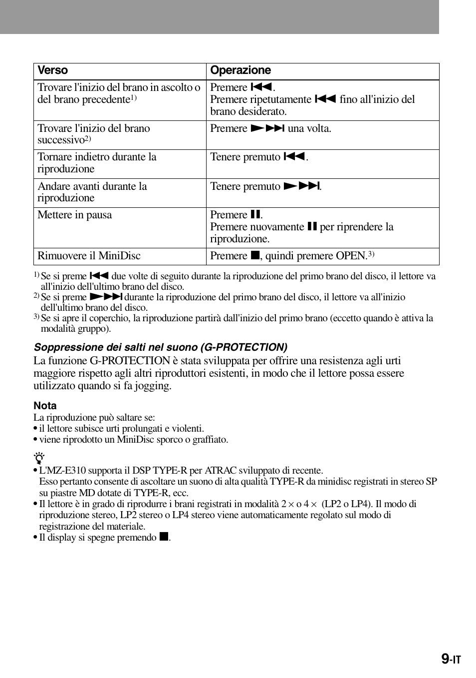 Sony Walkman MZ-E310 User Manual | Page 141 / 364