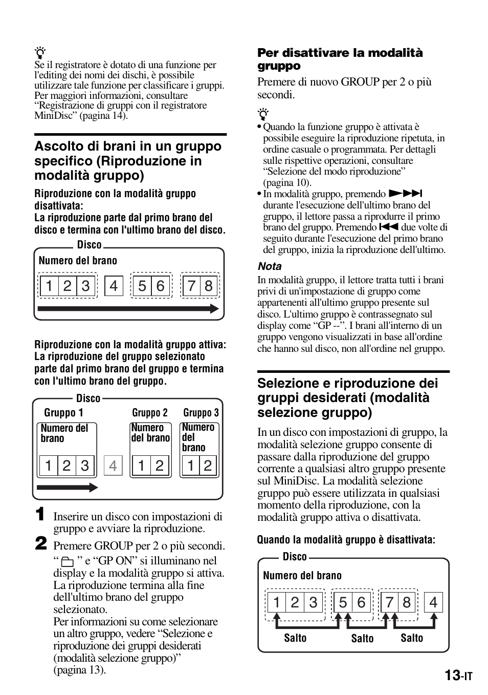 Ascolto di brani in un gruppo specifico, Riproduzione in modalità gruppo), Selezione e riproduzione dei gruppi desiderati | Modalità selezione gruppo) | Sony Walkman MZ-E310 User Manual | Page 145 / 364