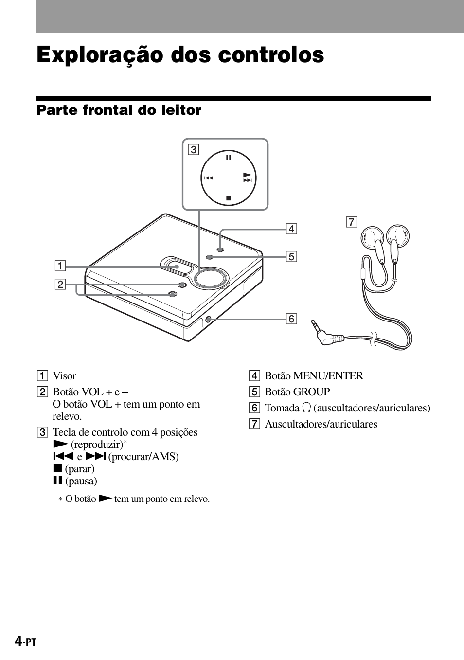 Exploração dos controlos, Parte frontal do leitor | Sony Walkman MZ-E310 User Manual | Page 158 / 364