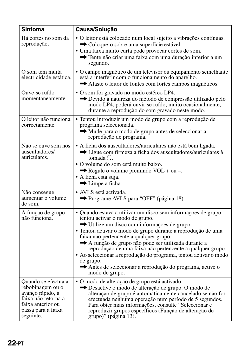 Sony Walkman MZ-E310 User Manual | Page 176 / 364