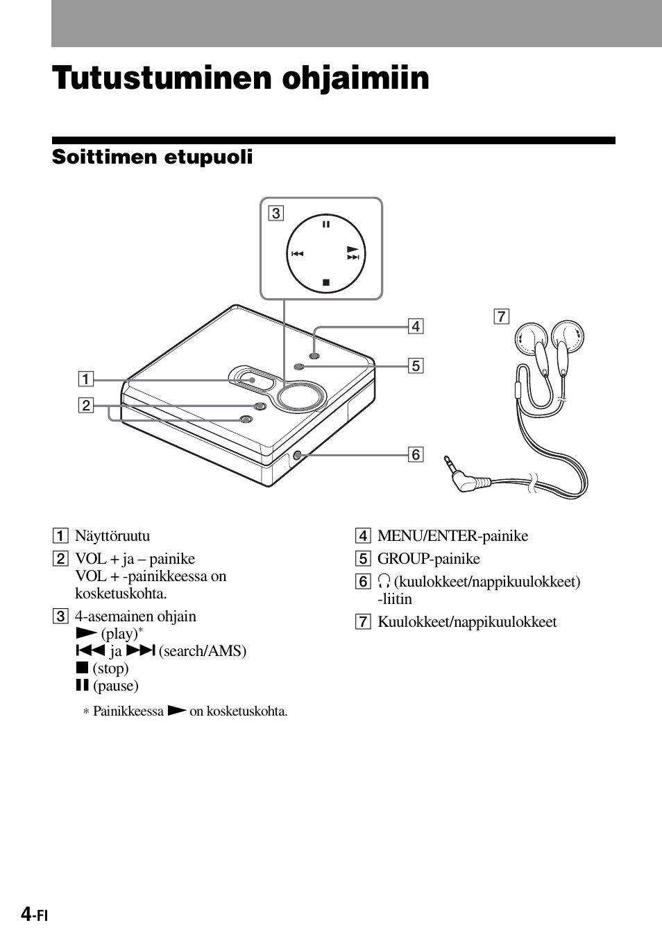 Tutustuminen ohjaimiin, Soittimen etupuoli | Sony Walkman MZ-E310 User Manual | Page 180 / 364