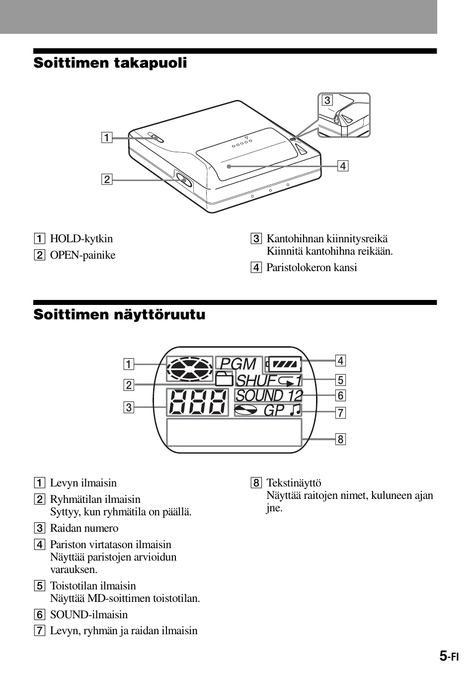 Soittimen takapuoli, Soittimen näyttöruutu | Sony Walkman MZ-E310 User Manual | Page 181 / 364