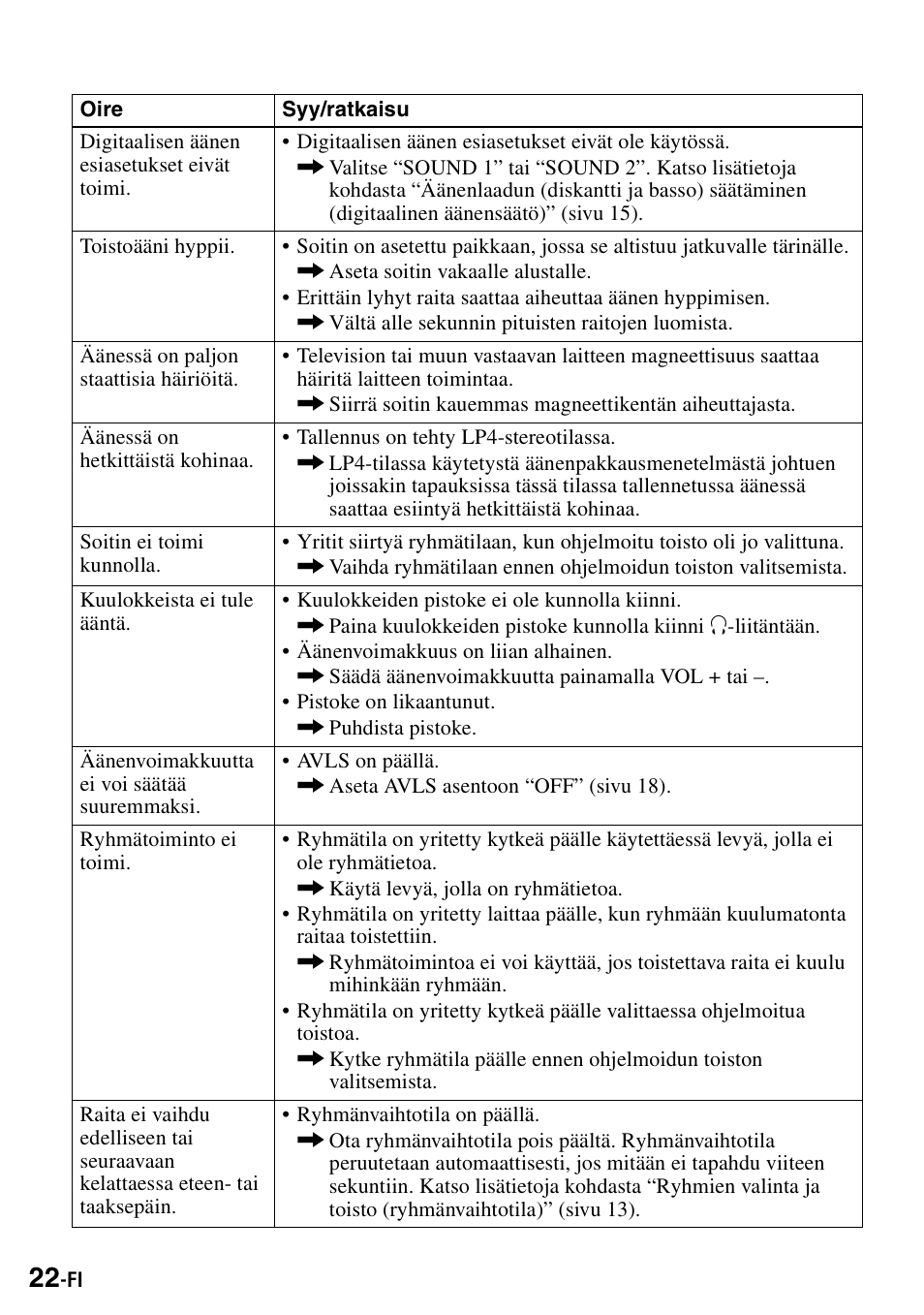 Sony Walkman MZ-E310 User Manual | Page 198 / 364