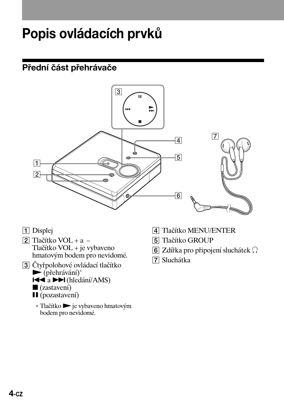 Popis ovládacích prvkù, Pøední èást pøehrávaèe, Popis ovládacích prvků | Přední část přehrávače | Sony Walkman MZ-E310 User Manual | Page 202 / 364