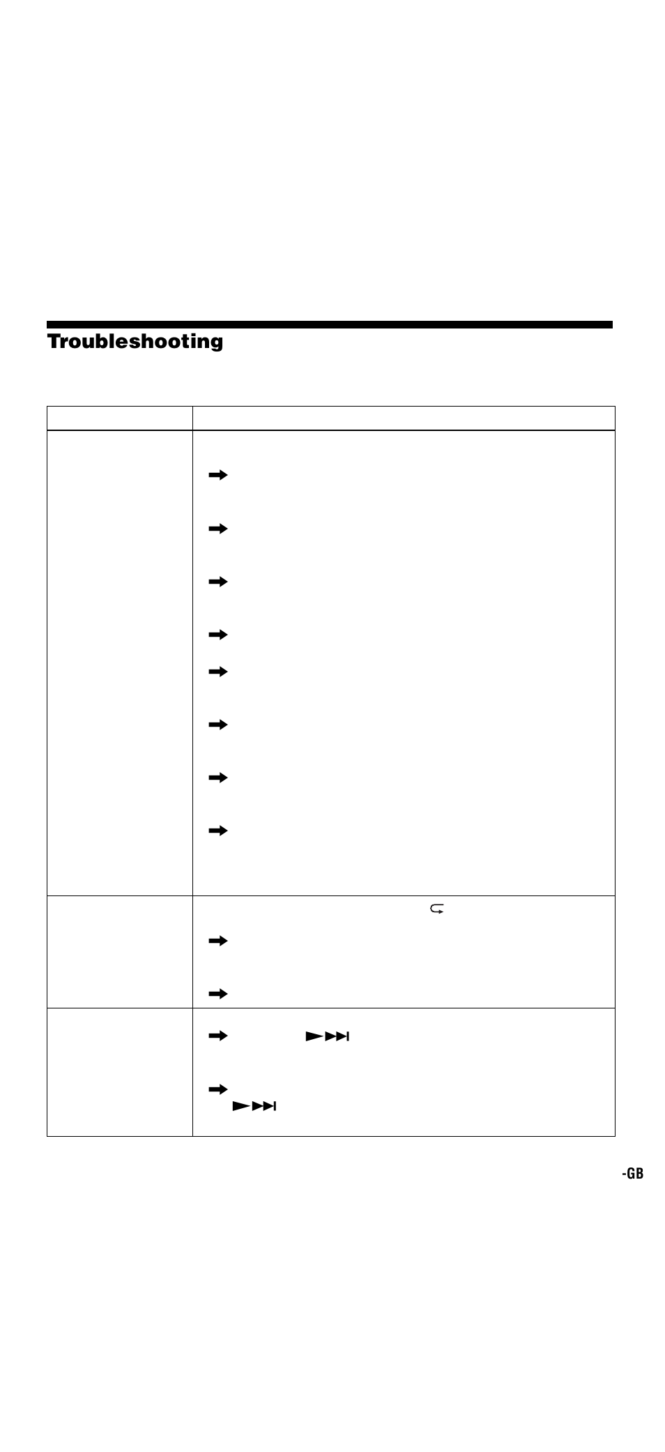 Troubleshooting | Sony Walkman MZ-E310 User Manual | Page 21 / 364