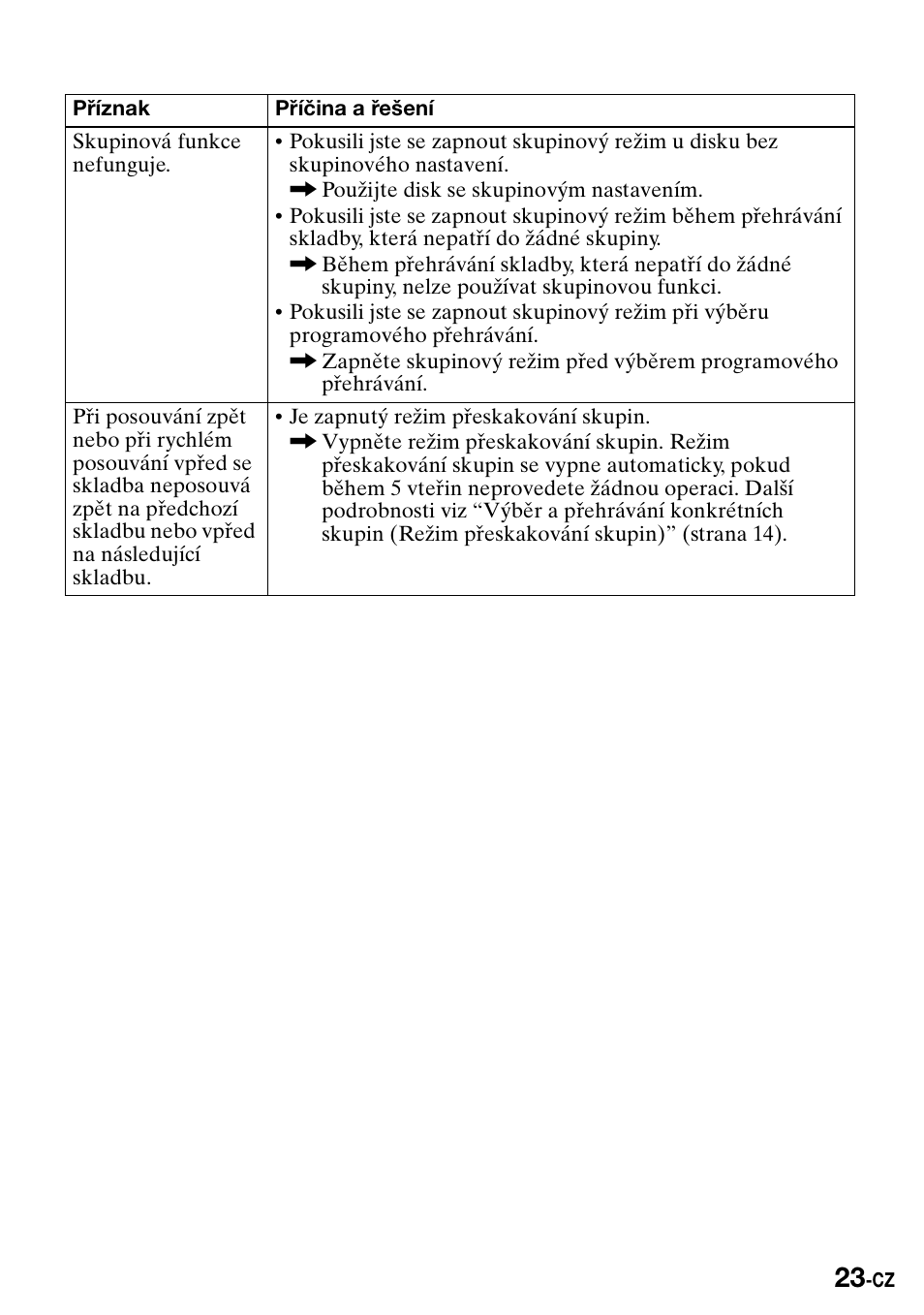 Sony Walkman MZ-E310 User Manual | Page 221 / 364