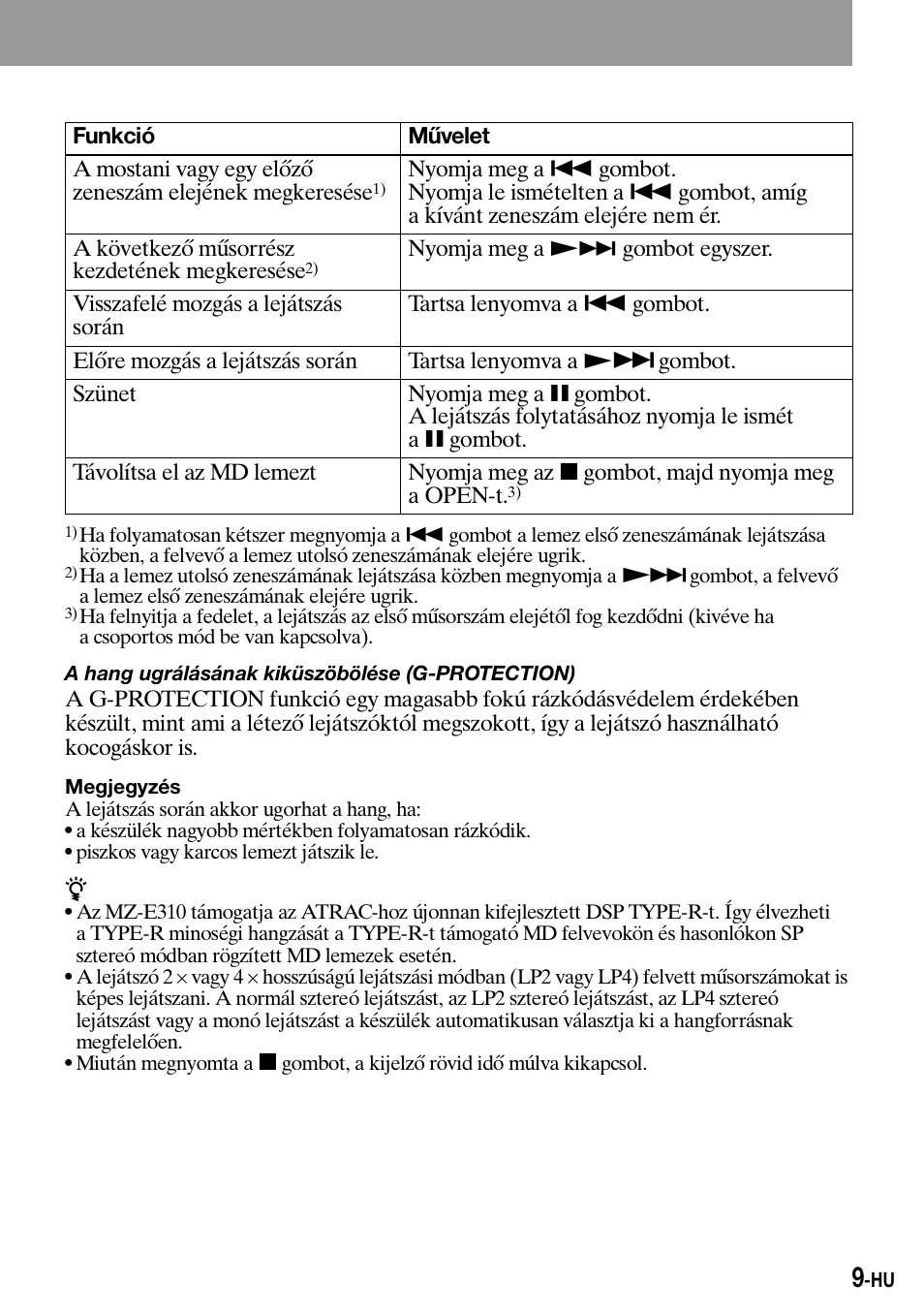Sony Walkman MZ-E310 User Manual | Page 231 / 364