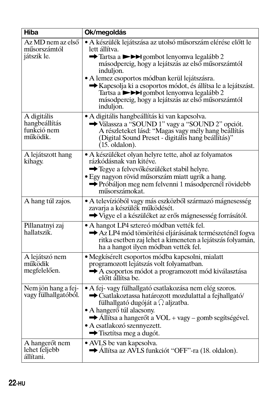 Sony Walkman MZ-E310 User Manual | Page 244 / 364