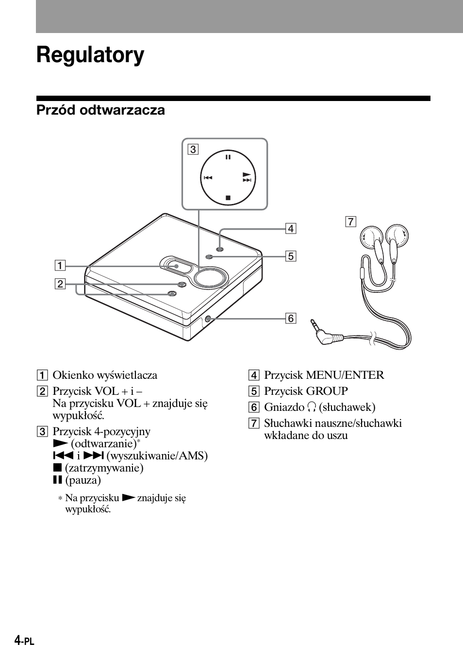 Regulatory, Przód odtwarzacza | Sony Walkman MZ-E310 User Manual | Page 250 / 364