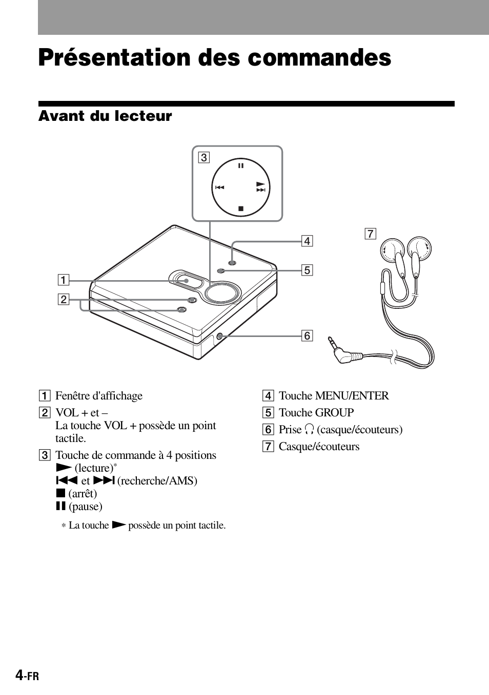 Présentation des commandes, Avant du lecteur, Looking at the controls | Sony Walkman MZ-E310 User Manual | Page 26 / 364