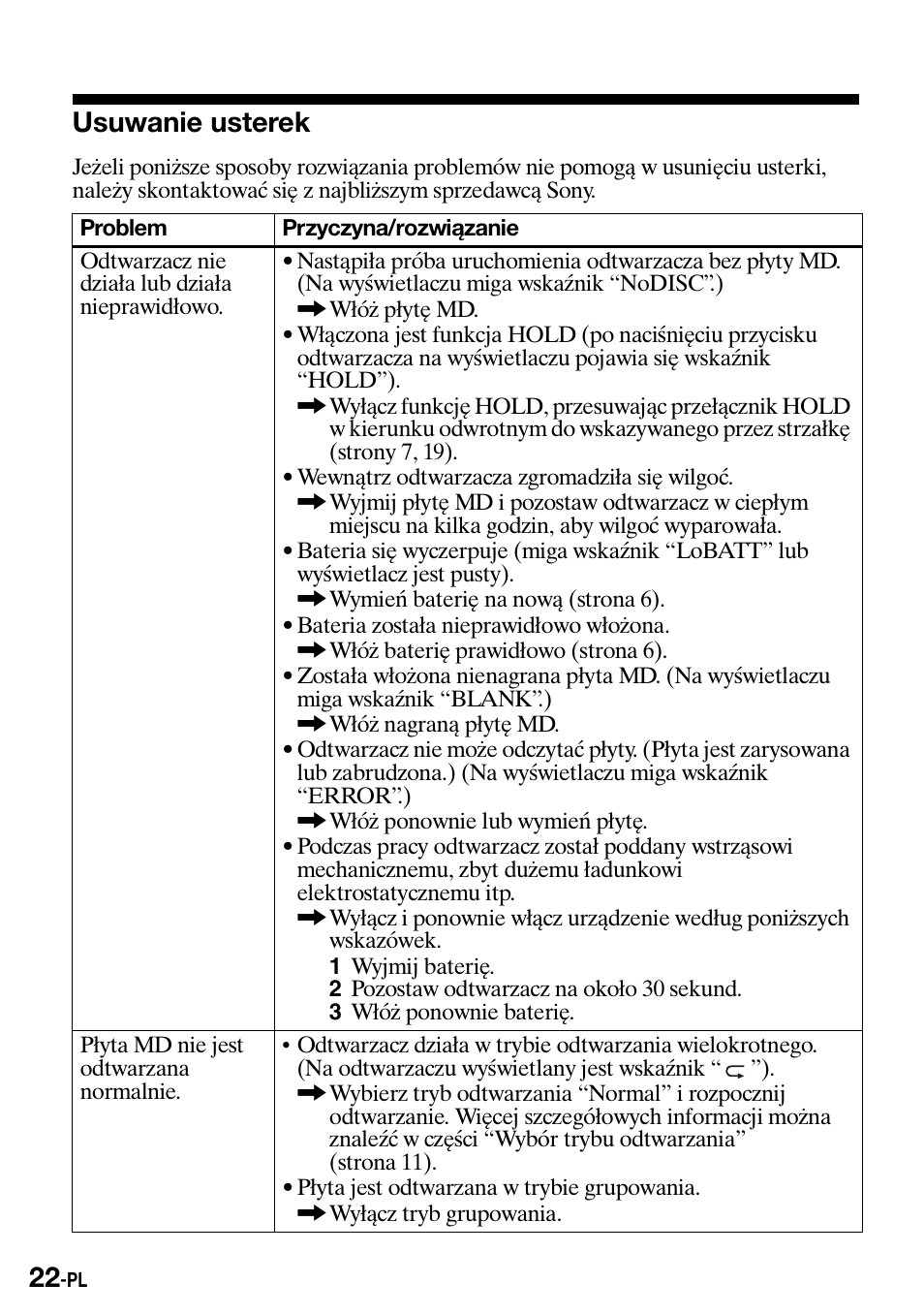 Usuwanie usterek | Sony Walkman MZ-E310 User Manual | Page 268 / 364