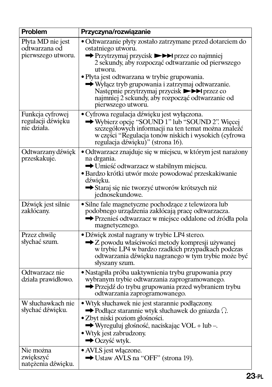 Sony Walkman MZ-E310 User Manual | Page 269 / 364