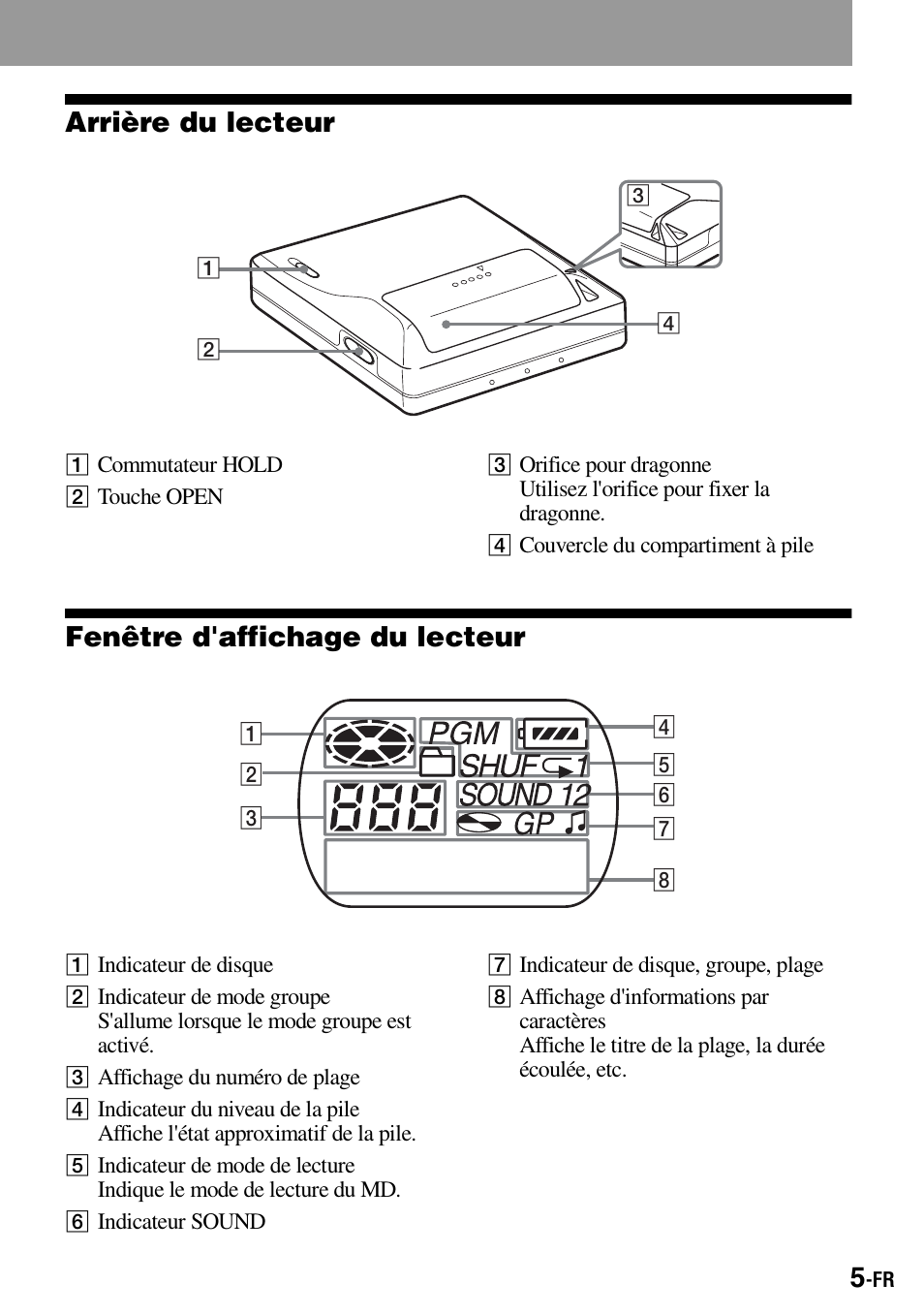 Arrière du lecteur, Fenêtre d'affichage du lecteur | Sony Walkman MZ-E310 User Manual | Page 27 / 364