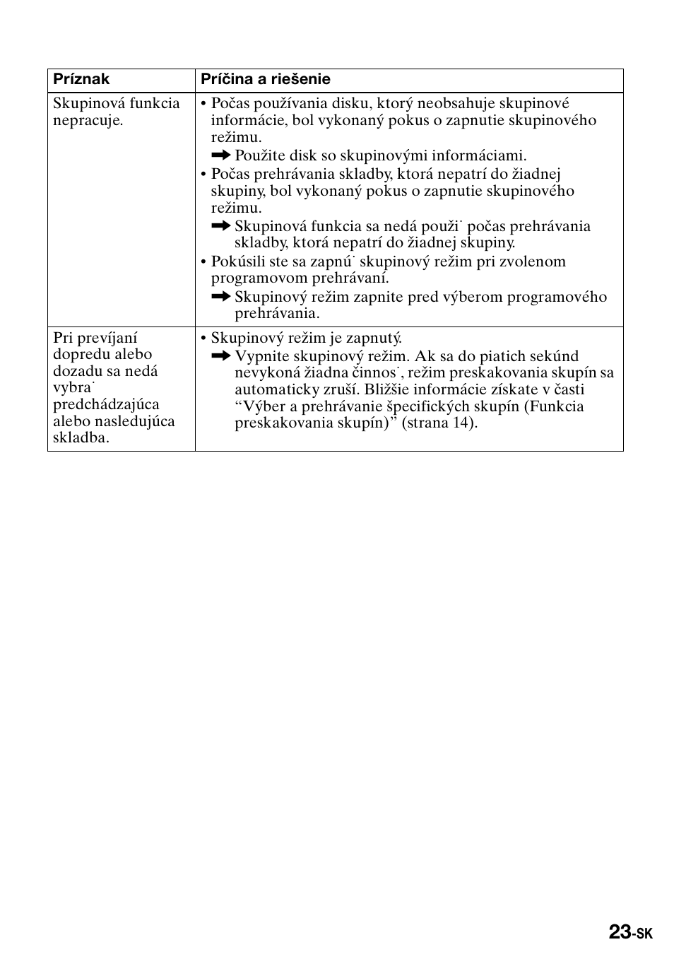 Sony Walkman MZ-E310 User Manual | Page 293 / 364